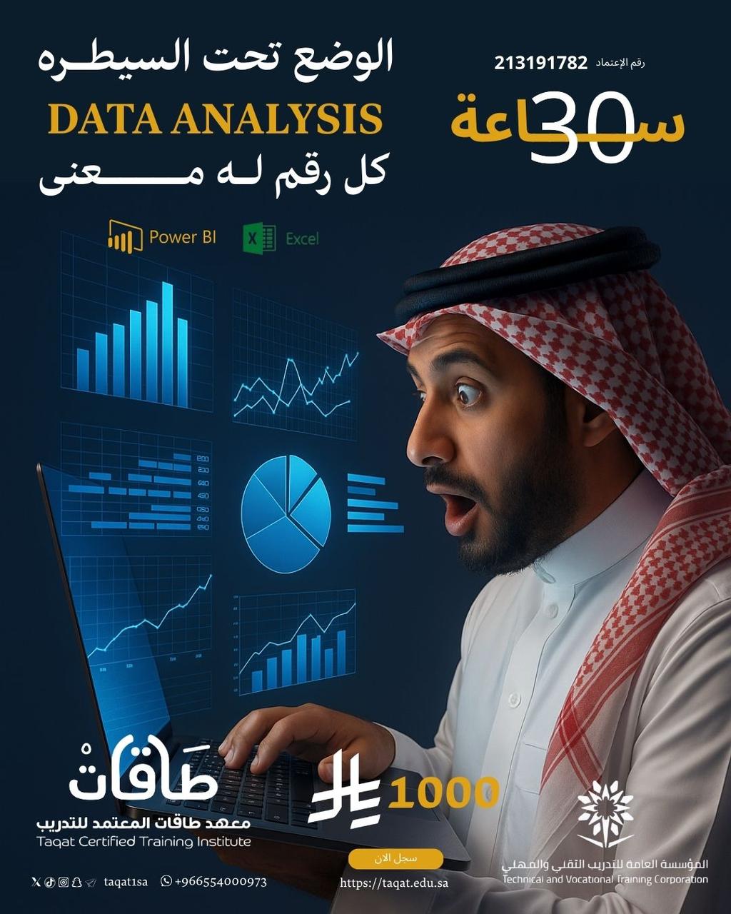 تحليل البيانات باستخدام powr Bi